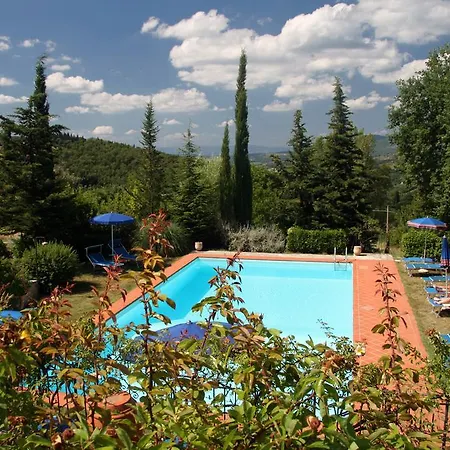 Il Casello Casa di campagna Greve in Chianti